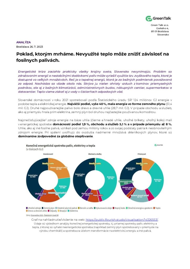 ANALYZA Poklad ktorym mrhame 1 pdf